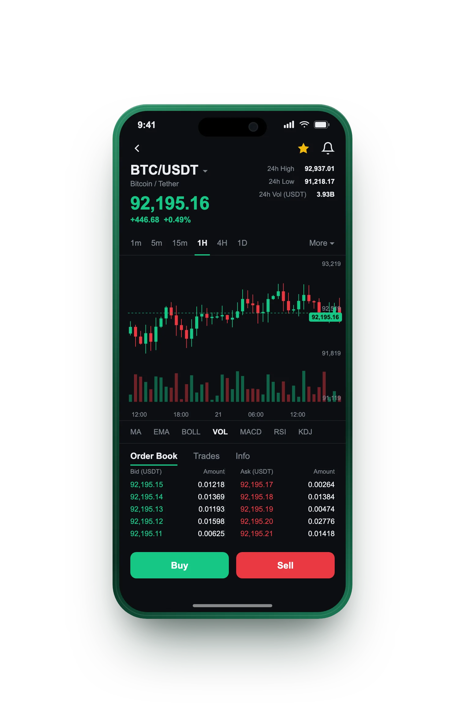 Caldora Virexon — BTC/USDT live candlestick chart, order book and one-tap Buy/Sell on mobile